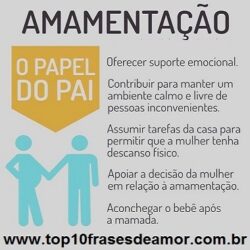 O papel do pai na amamentação