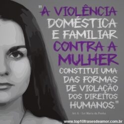 Formas de violência contra a mulher