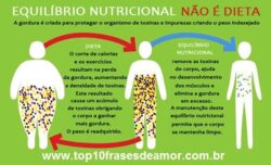 A importância da orientação profissional