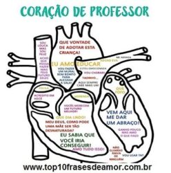 Coração de Professor