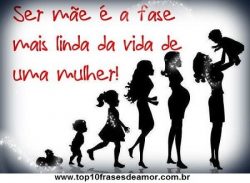 Ser mãe é
