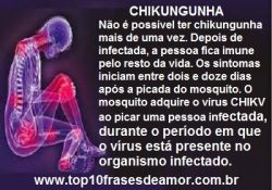 Chikungunha Chikungunha