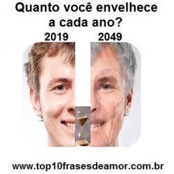 Quanto você envelhece a cada ano? Quanto você envelhece a cada ano?