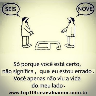 O ponto de vista de cada um