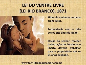 Lei do Ventre Livre