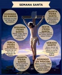 posicionar nos busadores