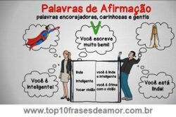 Palavras de Afirmação