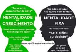 Dicas 121