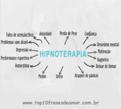 A hipnose pode ajudar A hipnose pode ajudar