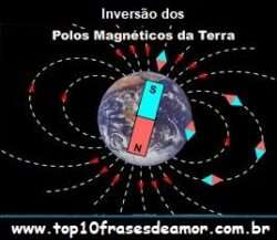 Polos magnéticos Polos magnéticos