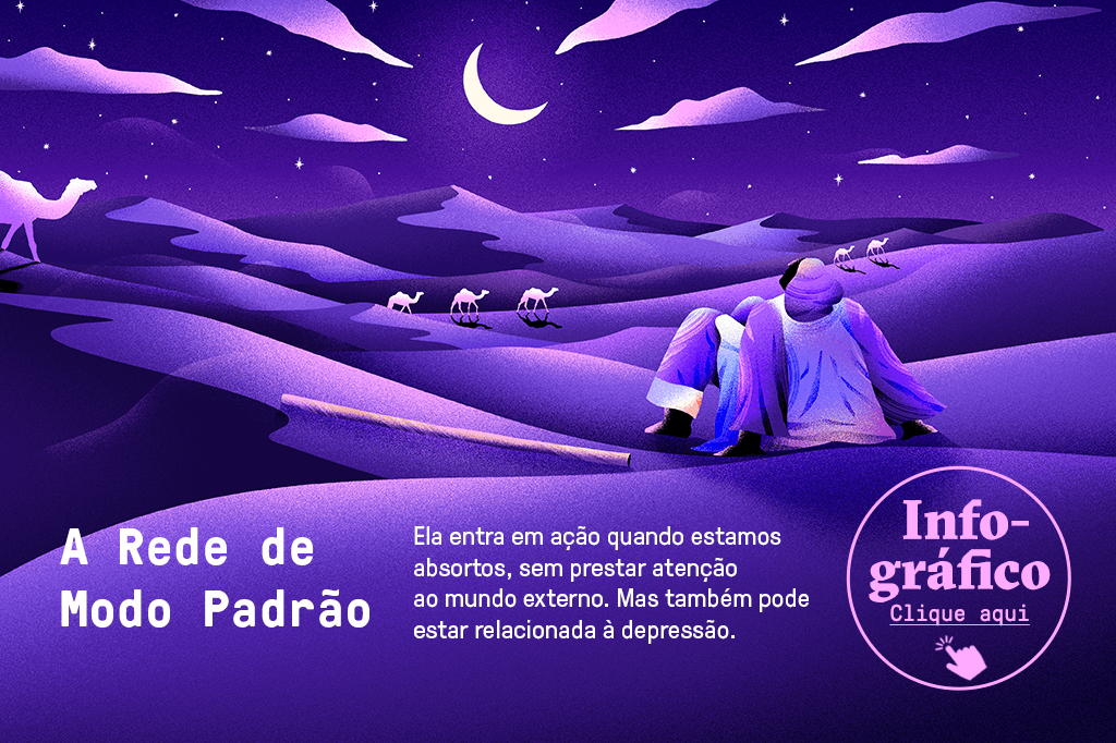 A química da felicidade Ilustração de uma pessoa sentada no deserto, observando o céu estrelado enquanto camelos selvagem andam nas dunas.
