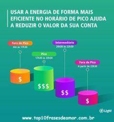 Reduza seus gastos na light Reduza seus gastos na light